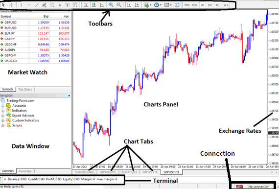 MT4 BTCUSD Software - BTCUSD Trusted Trading Softwares - Learn How to Use MT4 Bitcoin Software Guide