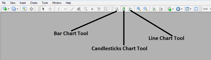 Bitcoin Trading Draw Candle Bitcoin Charts in MT5 - BTCUSD Crypto Draw Candlesticks BTCUSD Charts in MT5