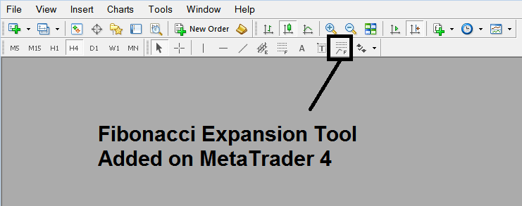 How to Add Fibonacci Expansion on MT5 Online BTCUSD Trading Software