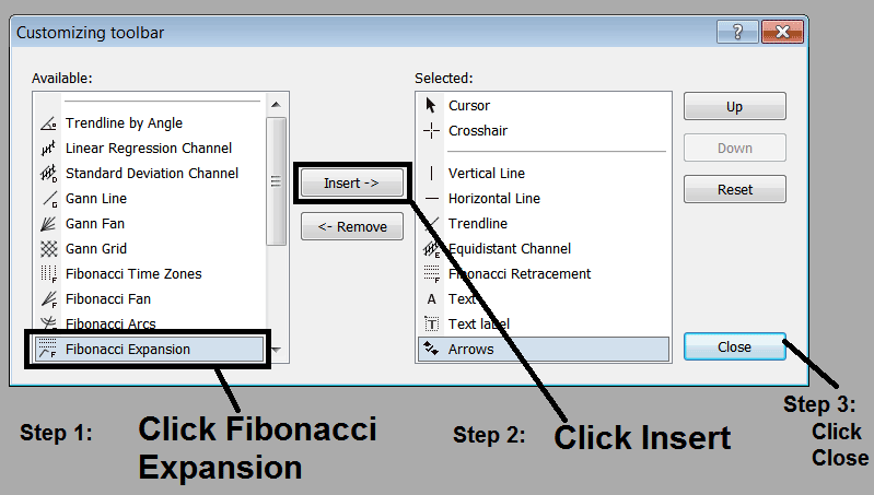 Bitcoin Trading How to Setup Fibonacci Extension Areas Technical Indicator in MetaTrader 4