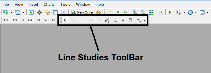 MT4 Line Studies ToolBar - How Do I Set Up Fib Extension Levels on MetaTrader 4?