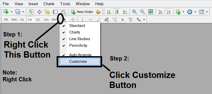 How Do I Add Fibonacci Expansion in MT5 Online BTCUSD Platform?