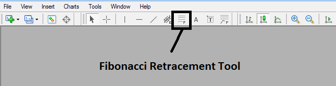 Fibonacci retracement Chart indicator in MT4 - How Do I Draw Fibonacci Retracement in MT4?