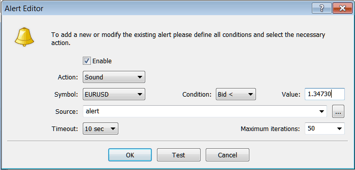 MT4 Window for Setting Trading Alerts on MT4 Terminal Window - BTCUSD MT4 Online Trading Platform - Learn How to Trade Using MetaTrader 4 Software Platform Guide