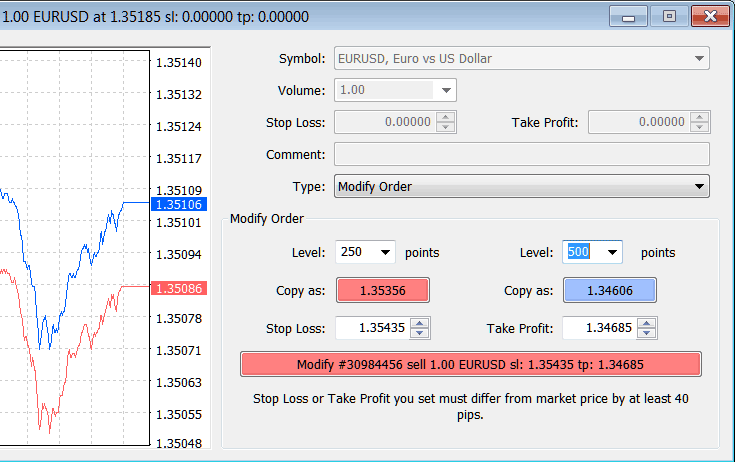 Setting Up a Market Order to Buy or Sell Bitcoin in MT4 - How to Trade Set Bitcoin Order on Trading Platform