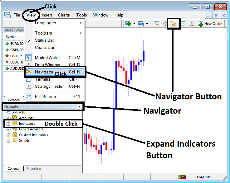 How to Place Force Index Bitcoin Trading MT5 Indicator in MT5 Cryptocurrency Charts