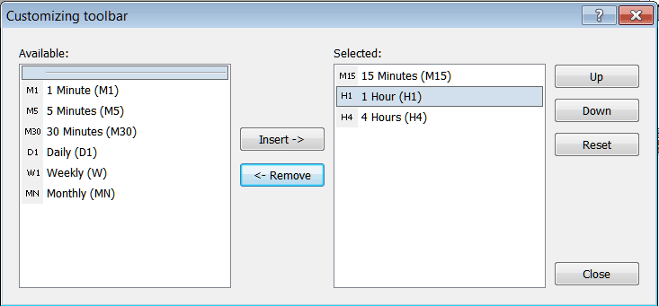 Chart Time Frames Removed from Periodicity Toolbar in MT5 - Metaquotes MetaTrader 5 BTCUSD Software Download