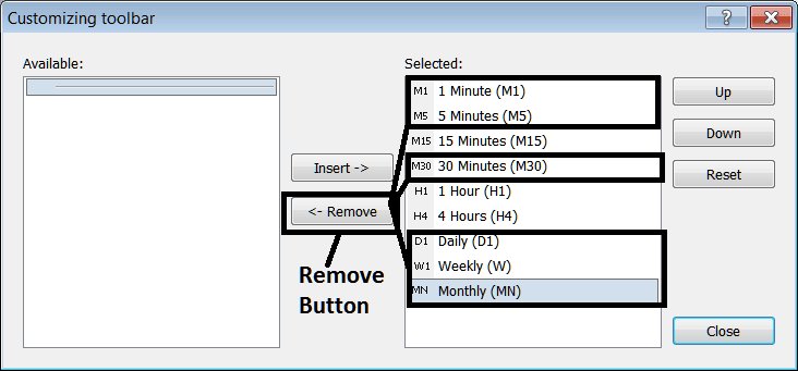 Select Chart Time Frames and Remove Them from the Periodicity Toolbar in MT5 - Day Bitcoin Chart Timeframe Strategies