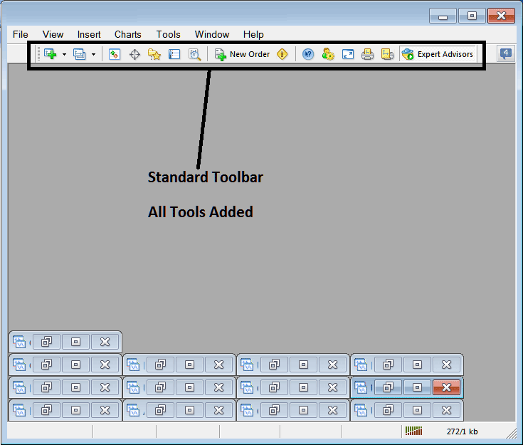 List of all Tools on Standard Toolbar on MT5 - BTCUSD Platform MetaTrader 5 BTCUSD Trading Platform Setup