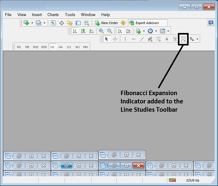 Fibonacci Expansion Technical Indicator Added to Line Studies Toolbar on MT5 - MT5 Bitcoin Charts Toolbars