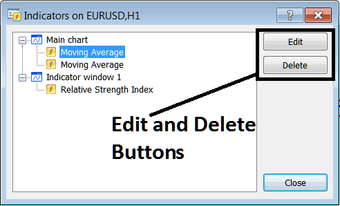 Add, Edit and Delete Indicator Buttons on MT5 - MT5 Trading Web Page Tutorial