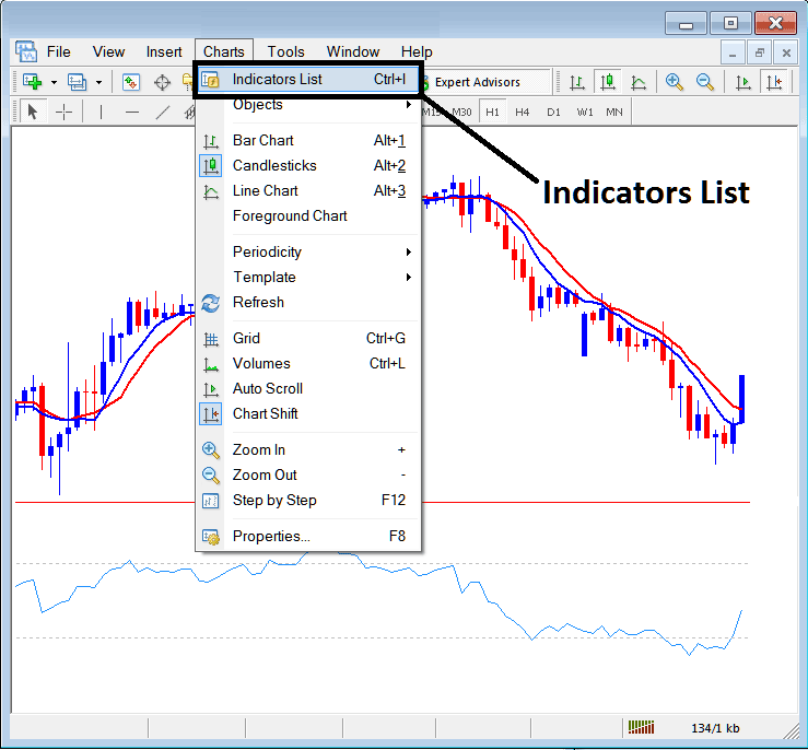 How to Add Indicators to MT5 Indicators Collection - How Do You Add Technical Indicators to MT5?