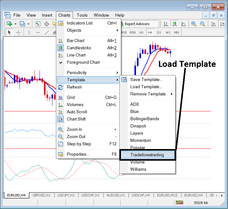 How Do I Load a Bitcoin Trading Template on MT5? - How Do I Load a BTCUSD Crypto Trading Template in MetaTrader 5?