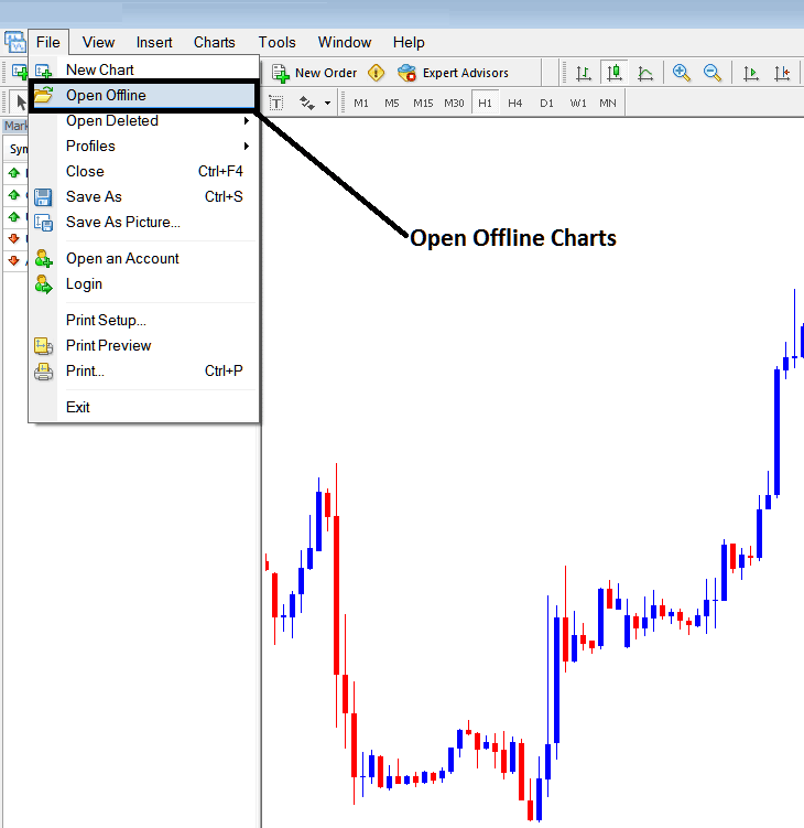 Opening an Offline Chart on MetaTrader 5 - BTCUSD Trading MT5 Opening an Offline Chart in MetaTrader 5