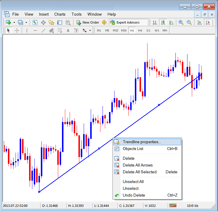 Edit bitcoin trend Line Properties on MT5 Cryptocurrency Charts - How to Insert Line Studies on BTCUSD Charts in MT5