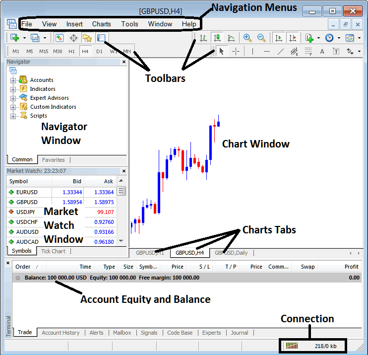 How to Setup MetaTrader 5 Bitcoin Platform - MetaTrader 5 BTCUSD Crypto Setup - Learn MT5 BTCUSD Trading Guides