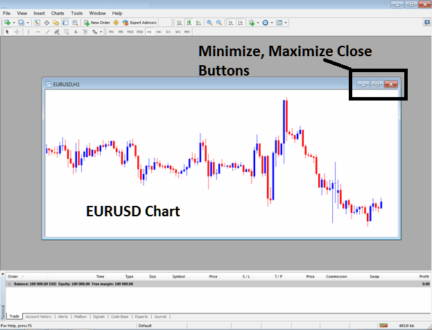 How Do You Add a BTCUSD Chart on MetaTrader 5? - How Do You Add a Bitcoin Chart in MetaTrader 5?