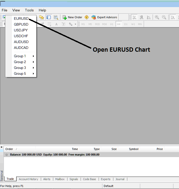 How to Open Bitcoin Chart in MT5 - MT5 Live BTCUSD Chart