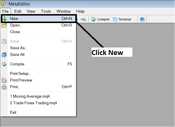 How Do I Add a Custom MetaTrader 5 Indicator on MetaTrader 5?