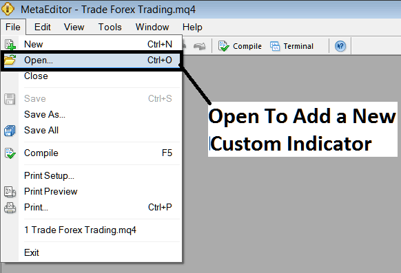 How Do I Add a Custom MetaTrader 5 Technical Indicator in MetaTrader 5? - Add Custom Indicators on Charts