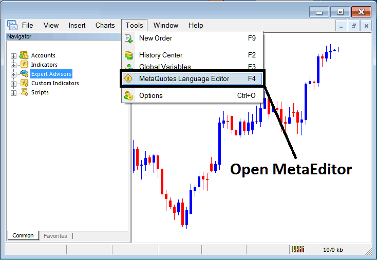 How to Add Custom MT5 Crypto Indicator in MetaTrader 5 - How to Add a Custom MetaTrader 5 Indicator in MT5