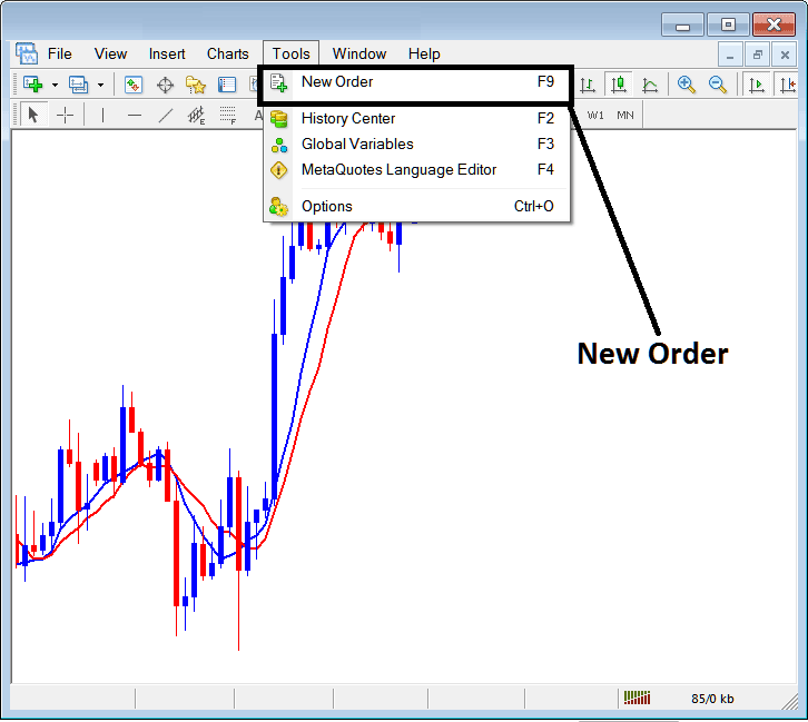 Bitcoin Trading Set Stop Loss Bitcoin Orders in MetaTrader 5 Bitcoin Charts