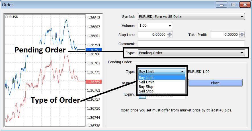 Bitcoin Trading MT5 Platform Buy and Sell Bitcoin Orders on MetaTrader 5