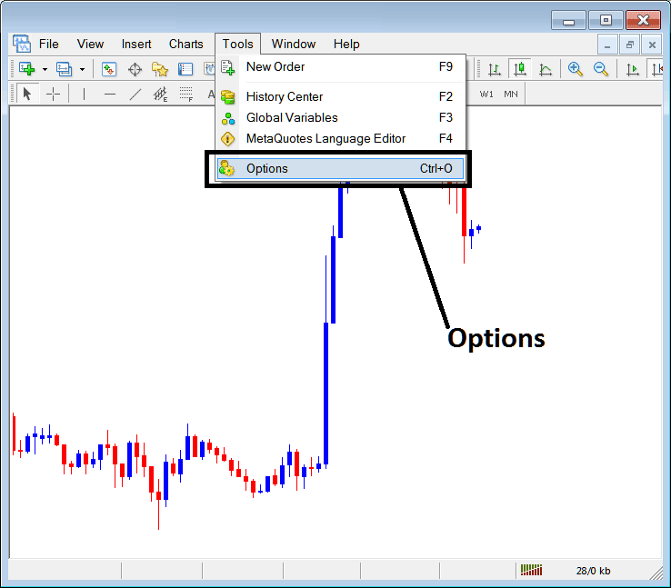 How Do I Activate a Cryptocurrency MT5 Trading EA in MetaTrader 5?