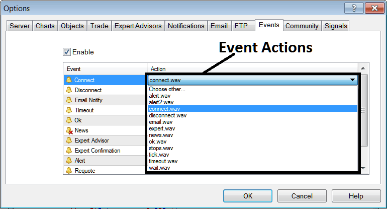 Event Action, Setting Sound or Email Alerts on the MetaTrader 5 Platform