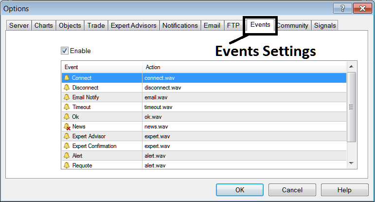 Events Setting Notification Options on MT5