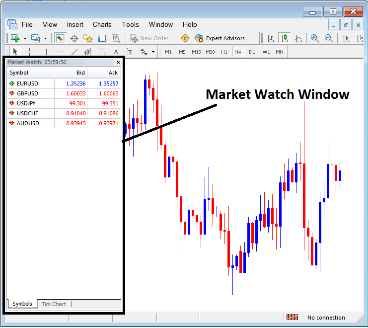 How Do I Add Bitcoin Trading Quotes on MT5? - How Do I Add BTCUSD Trading Quotes on MetaTrader 5?