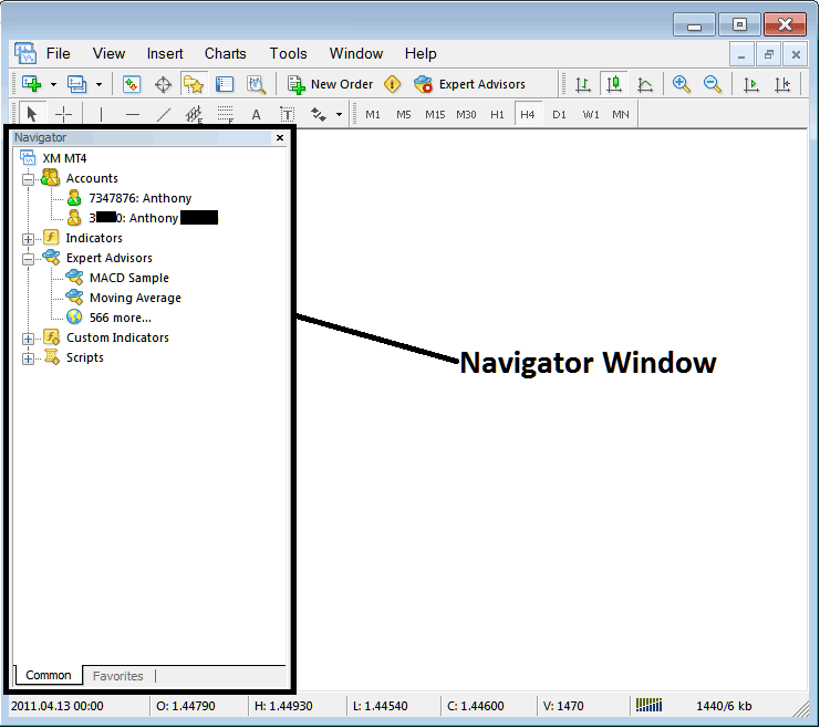 Accounts, Indicators & Automated Crypto EAs on MT5 Navigator Window