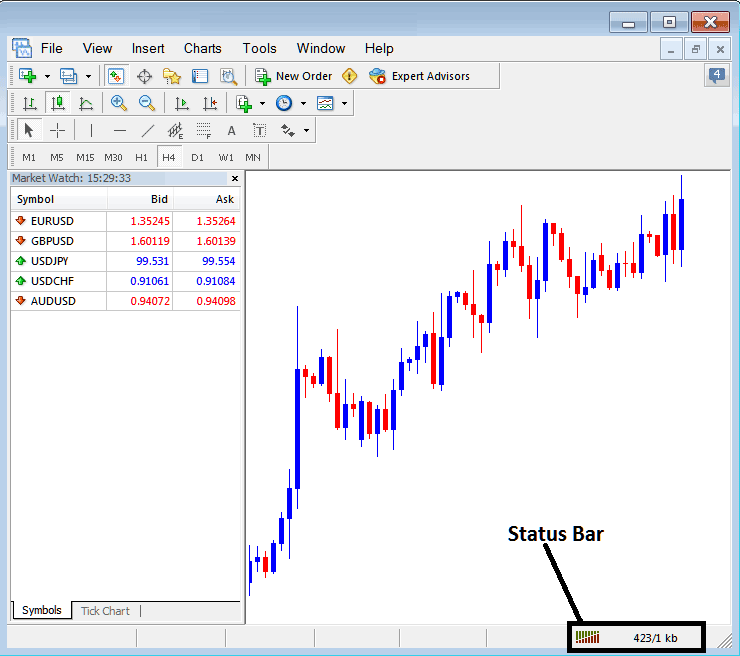 MT5 Status Bar - MT5 Connection Bar on MT5 Status Bar - MT5 BTCUSD Trading Platform Connection Bars on Status Bar