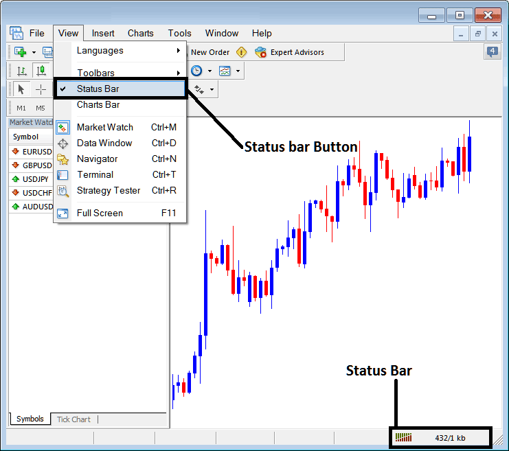 MT5 Bitcoin Charts Not Updating - MT5 BTCUSD Crypto Trading Platform Connection Bars on Status Bar