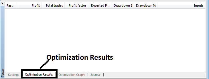 MT5 Bitcoin Trading Platform Strategy Tester Optimization Results