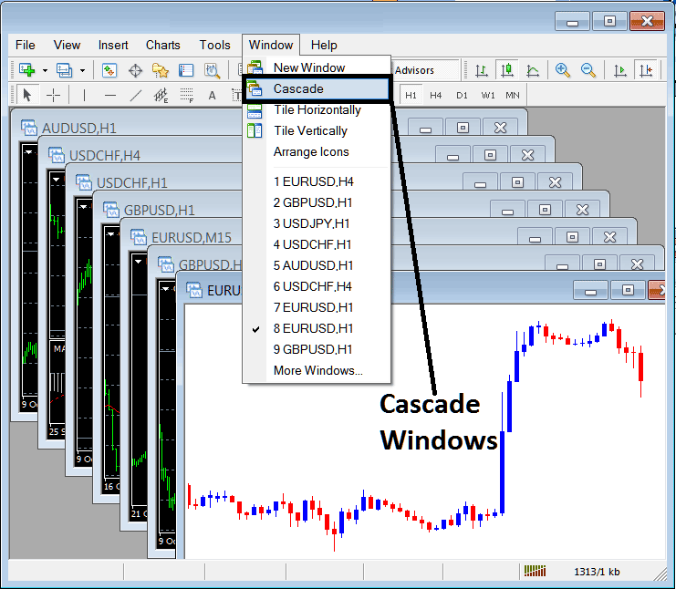 Arrange and Cascade Windows of crypto charts in MT4 - MT4 Platform Tutorial Bitcoin Trading Chart Analysis Tutorial