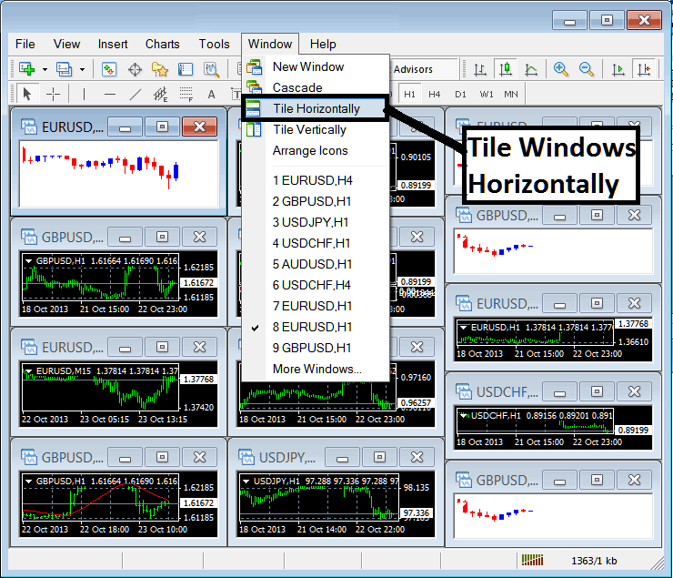 Open Charts List on MT5 - MT5 Open Bitcoin Charts List Window Explanation