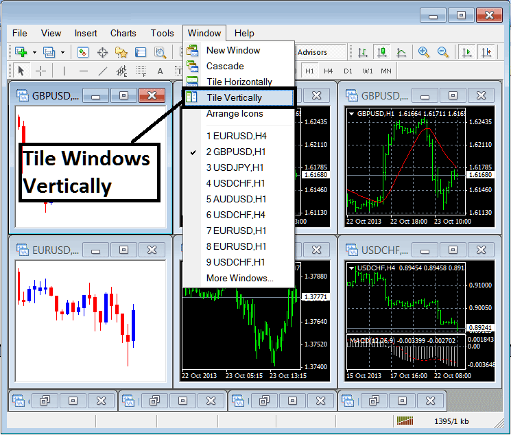 Arrange and Tile Windows Vertically in MT5 - MT5 Open BTCUSD Trading Charts List in MetaTrader 5