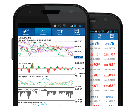 Android Mobile Bitcoin Trading App Phone Trader Bitcoin Trading Software - Best Mobile Bitcoin Trading Platform