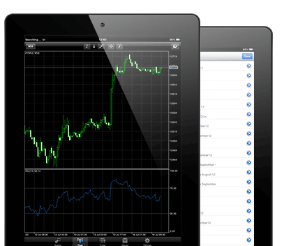 Best Mobile BTCUSD Software - Mobile BTCUSD Crypto Trading Platforms List