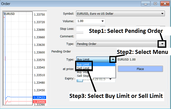 Setting Buy and Sell Limit Bitcoin Orders on MetaTrader 4 - Where and How Do I Set Limit BTCUSD Crypto Orders in BTCUSD Crypto Trading? - Sell Limit Trading Pending Order in MetaTrader 4 Platform