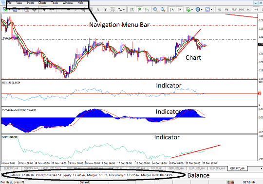 MetaTrader 4 Bitcoin Platforms for Windows - Learn MT4 BTCUSD Software